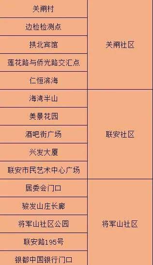 澳门三肖三码精准100%的背景和意义_连线听泉鉴宝男子已被警方找到,数据解析导向计划_Hybrid54.64.63