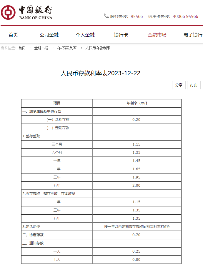 香港期期准资料大全免费_多家大行18日起再下调存款利率,定性说明解析_SE版31.92.58