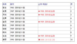 2024年香港今天开奖号码_种好改革开放“试验田”,快速解答设计解析_XT29.90.52