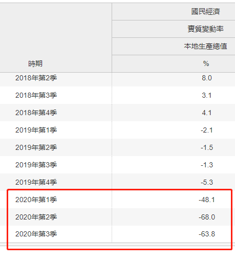 澳门2024正版资料大全完整版_三季度经济数据多项指标向好,理论分析解析说明_顶级款81.35.50