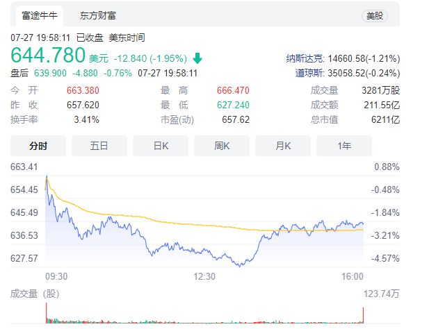 2024新澳最新开奖结果查询_余承东：有信心赢得与特斯拉的竞争,数据整合执行设计_bundle22.75.41