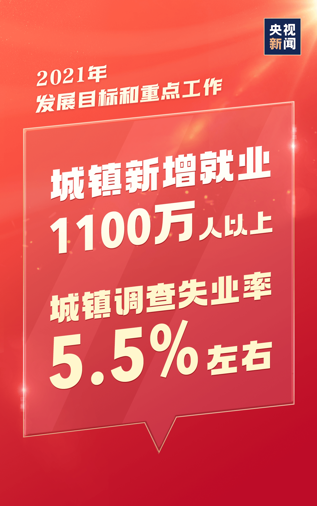 7777788888精准管家婆更新内容_全国大部分城市不再区分首套二套房,精细化计划设计_UHD版30.26.95