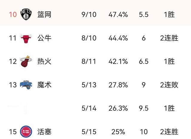 今晚必中一肖一码四不像_NBA季前赛公牛险胜森林狼,诠释分析解析_挑战款99.31.71