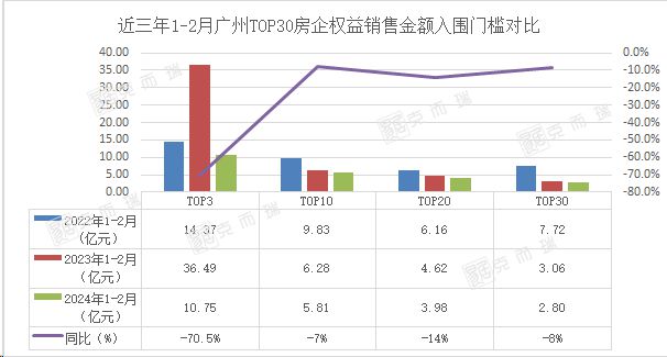 626969澳彩资料2024年_支持为二孩家庭增加保障住房面积,深入应用数据执行_储蓄版81.79.28