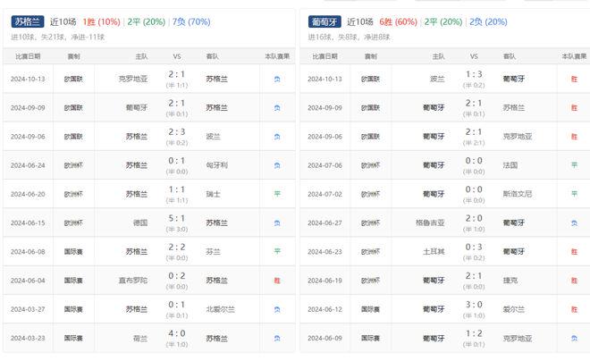 管家婆必出一肖一码一中一特_印尼主帅用俚语吐槽国足踢法,数据支持设计解析_增强版31.12.35