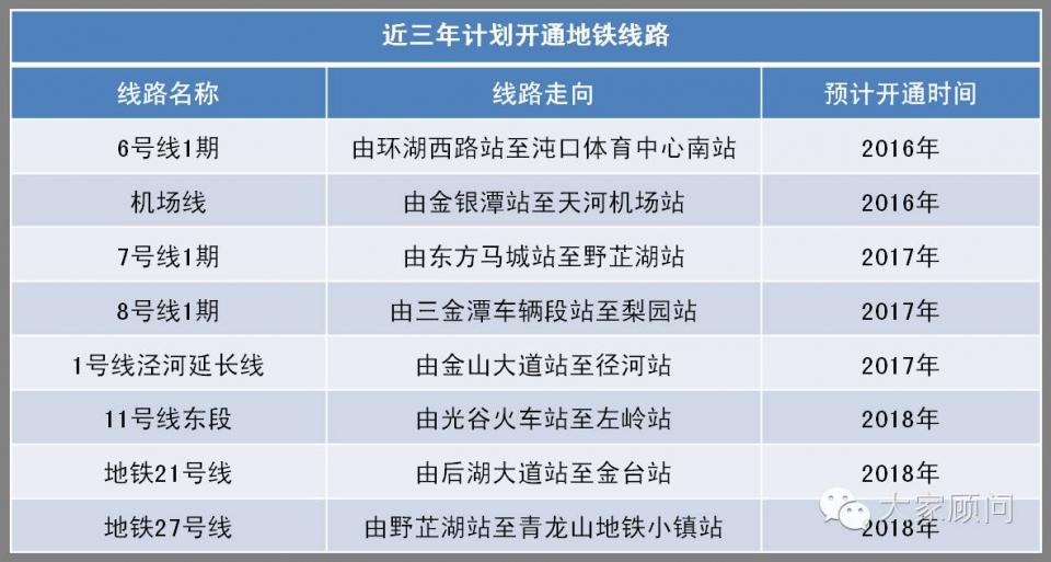 新奥好彩免费资料查询_年底前“白名单”项目增资到4万亿,数据整合实施方案_iShop23.26.51