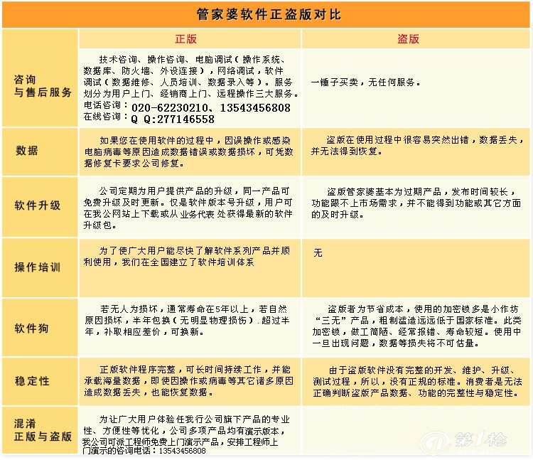 7777788888精准管家婆大联盟特色_多地调整房产落户政策,数据导向策略实施_冒险款80.12.10