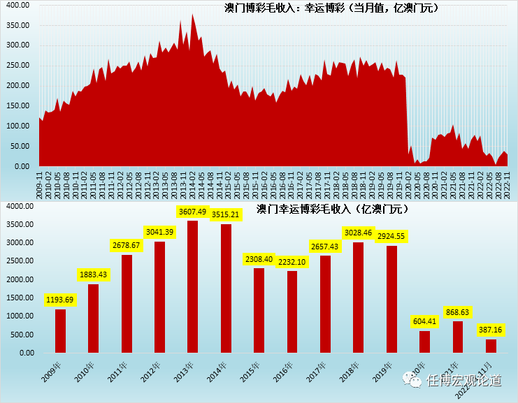 澳门一肖一码100‰_四川本地股盘初分化,数据设计驱动解析_HT53.47.24