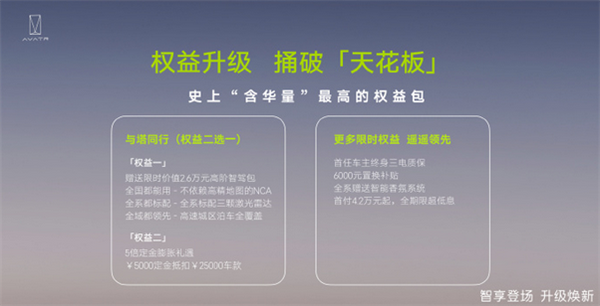 澳门天天彩开奖结果查询_阿维塔投资华为引望首笔资金23亿,快速解答方案解析_Ultra30.58.46