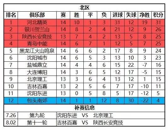 二四六期期更新资料大全_印尼主帅用俚语吐槽国足踢法,深入执行计划数据_soft75.90.29