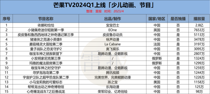 2024新版四不像图_五部门出席发布会：事关房地产市场,数据支持设计_开发版55.90.42