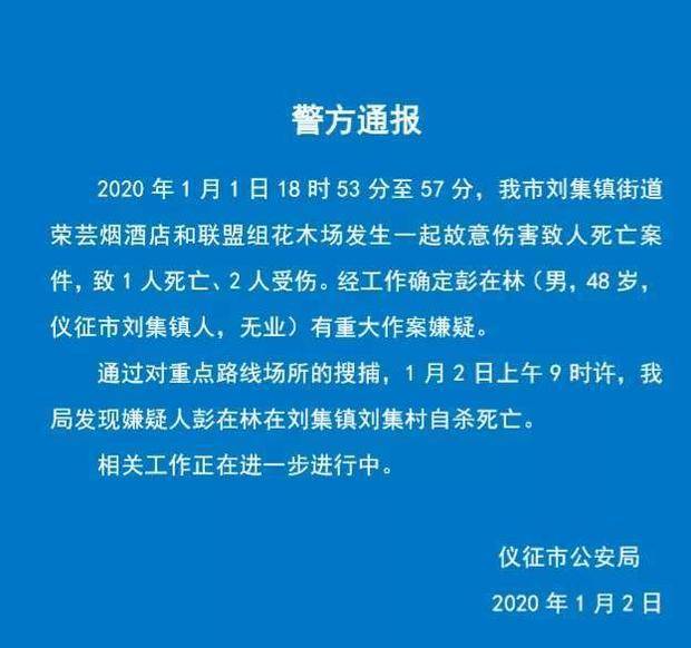 2024精准管家婆一肖一马_河南发生刑案致2死1伤 嫌犯自杀身亡,实地策略验证计划_FHD版70.54.16