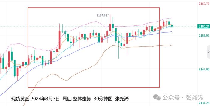 管家一码肖最最新2024_美联储11月降息25BP的概率为94.1%,经典说明解析_安卓款53.85.72