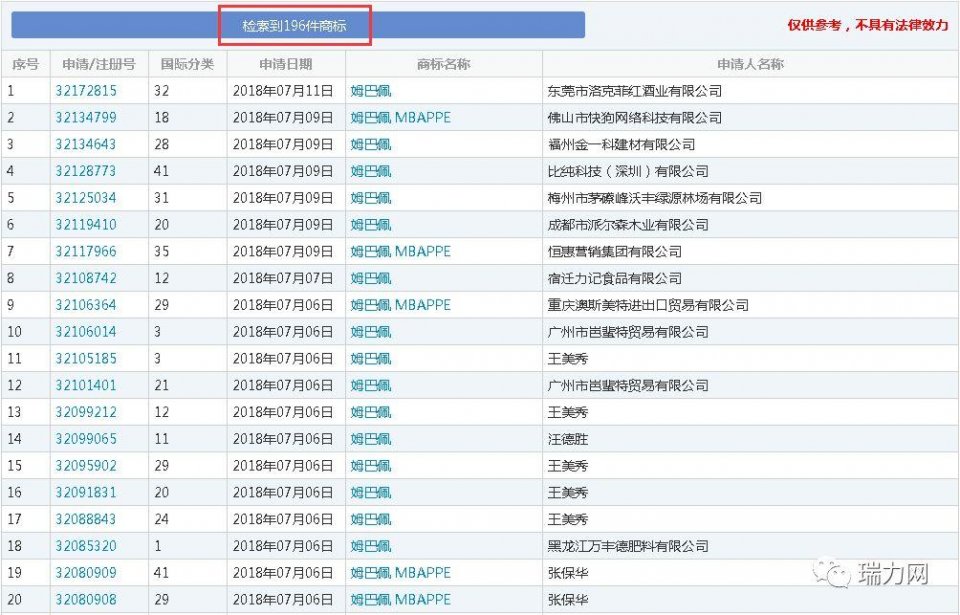 2024澳彩开奖记录查询表_姆巴佩回应被指控强奸,前沿解析评估_战略版50.54.30