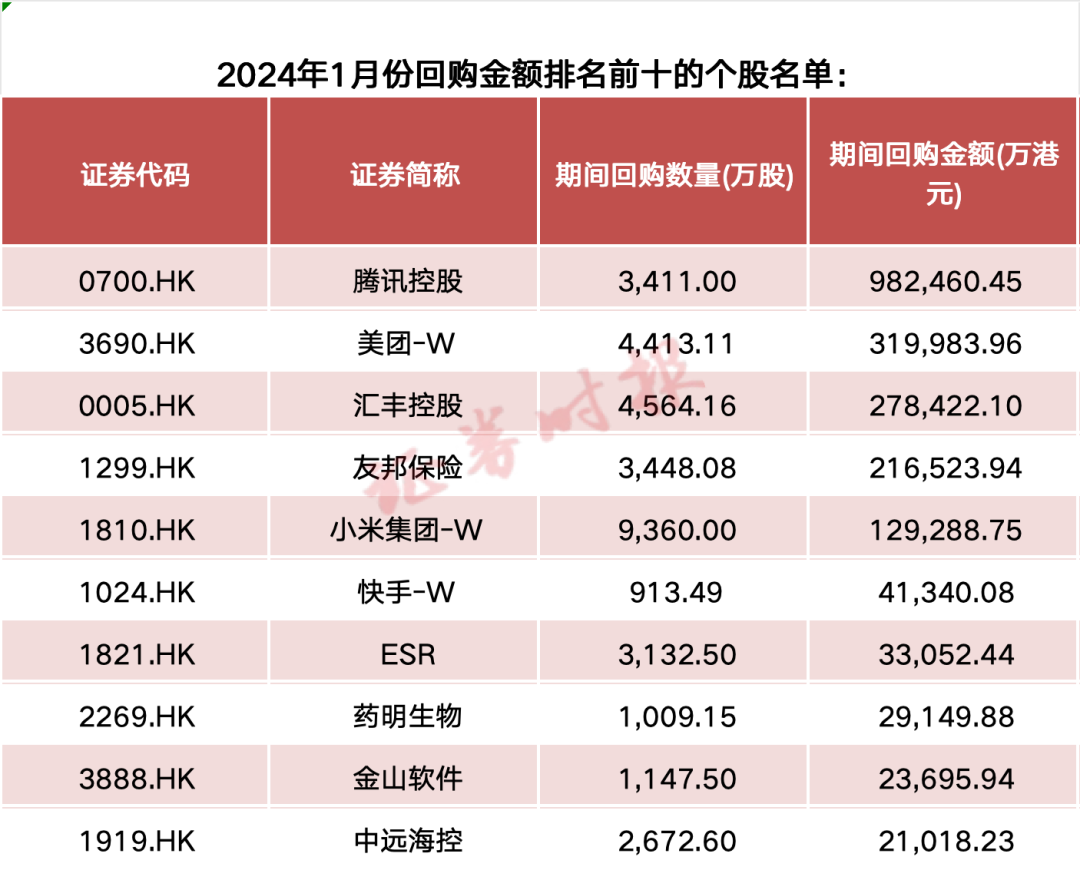 2024今晚澳门开奖记录_俞敏洪卸任莱特兄弟公司董事,高速方案规划响应_理财版37.81.71