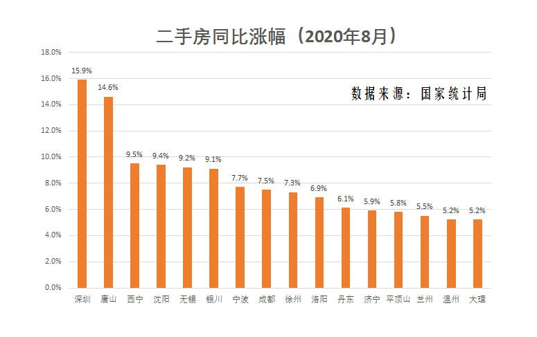 2024澳门管家婆资料_住建部回应楼市“虹吸效应”,完善系统评估_HD89.29.60