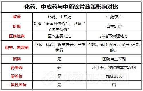 一码一肖100%精准生肖第六_将商品住房项目贷款全部纳入白名单,实效策略分析_8K60.24.72