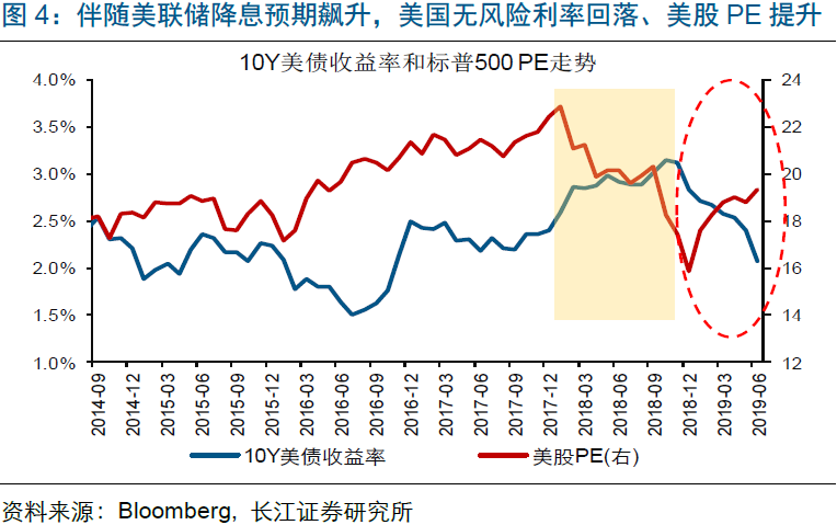 新澳门码内部资料免费_美联储11月降息25BP的概率为94.1%,持久性方案解析_理财版14.85.67