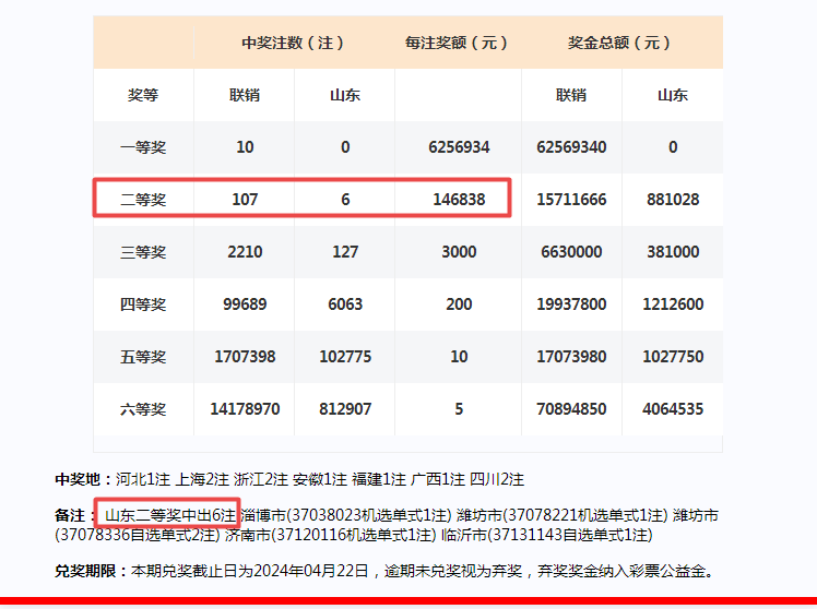 2024年澳门今晚开奖号码结果_无锡新政可用上海二手房换购新房,系统评估说明_MP57.83.50