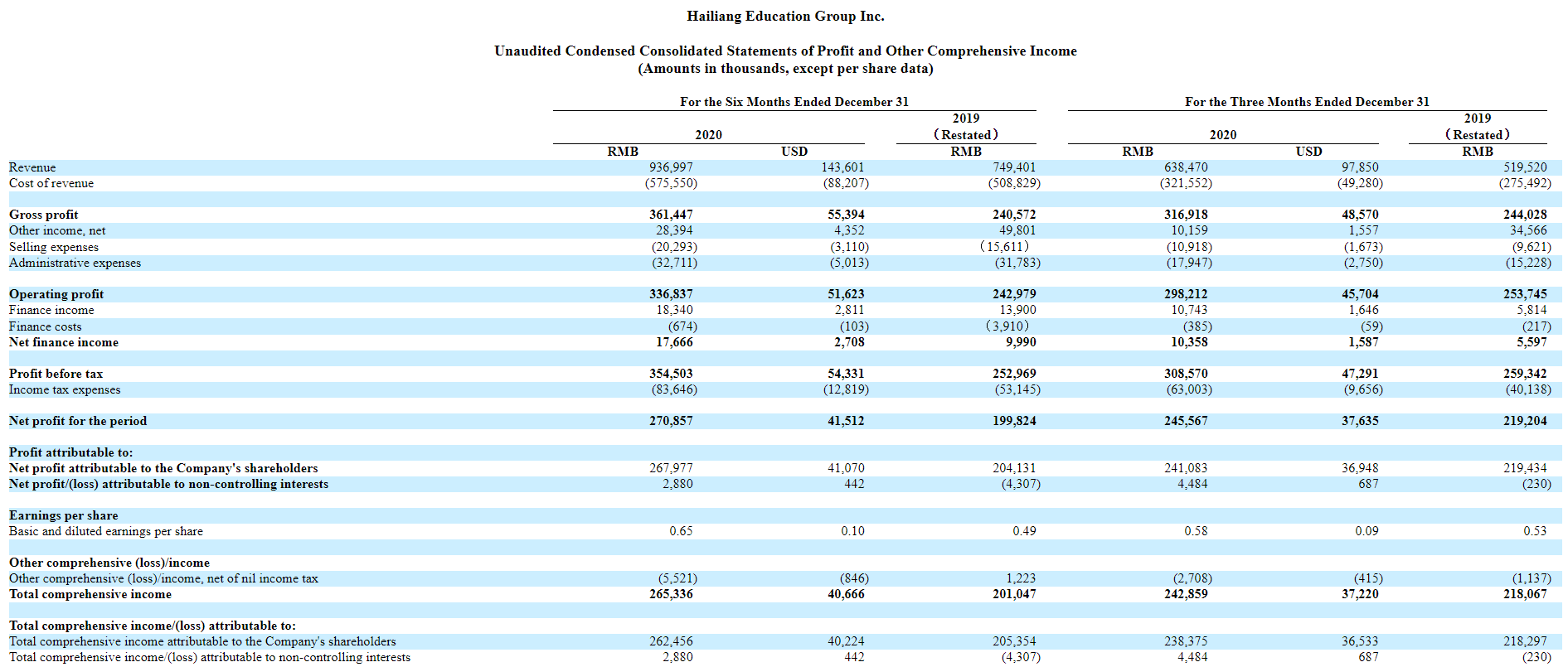 澳门六开奖结果2024开奖记录_俄罗斯称夺回近一半被乌军控制领土,快速响应执行方案_Prime48.83.41