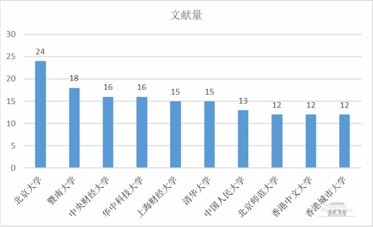 新澳4958免费资料_常山北明20天市值暴涨近260亿元,创新策略解析_tool75.90.44