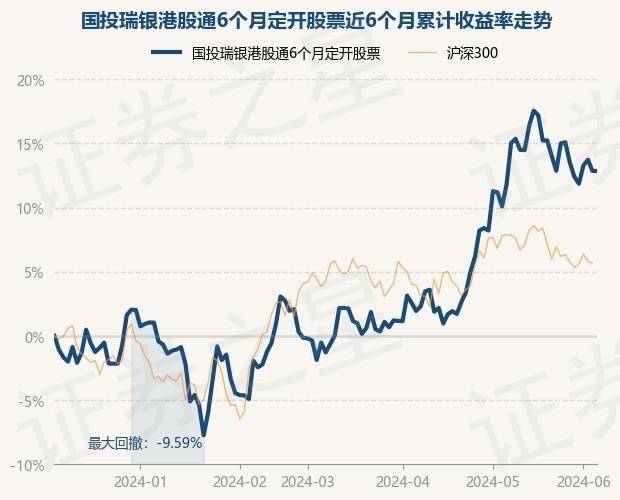 2024新澳门正版资料免费大全_美联储11月降息25BP的概率为94.1%,实地计划设计验证_旗舰款59.77.88