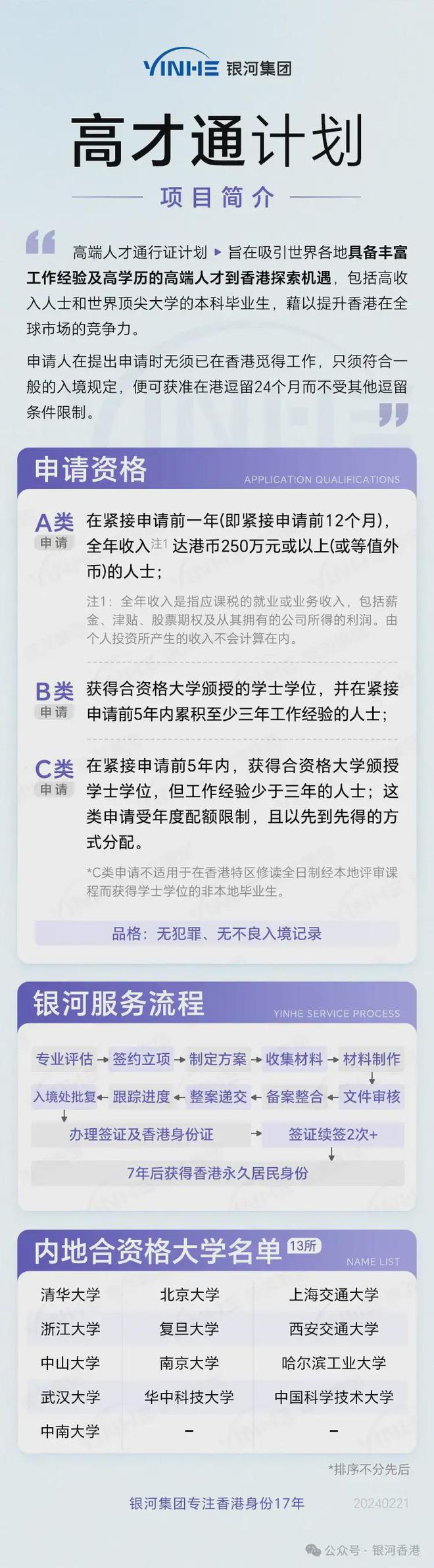 新澳门最快现场开奖_香港宣布扩大高才通计划,创新执行计划_YE版32.15.71