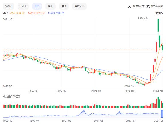 香港2024精准资料_一揽子财政增量政策力度有多大？,专家观点解析_游戏版27.97.91