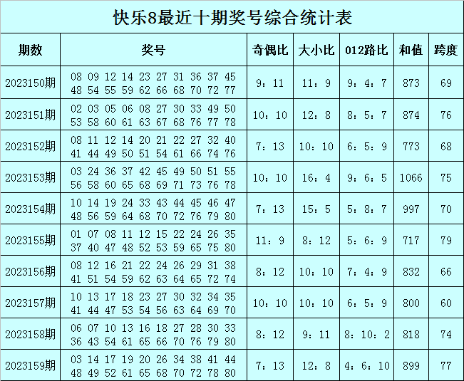 旭阳教育特训学校 第449页