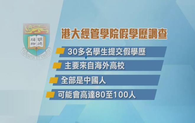 24岁内地女子用假学历报读港大获刑