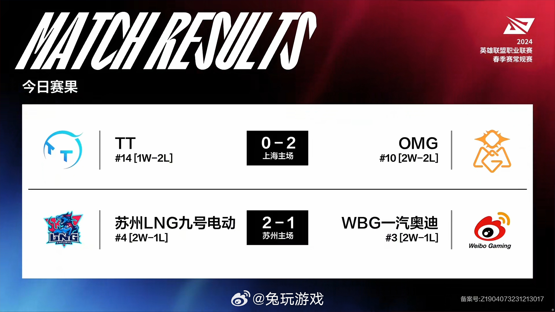 WBG3-1胜LNG强势晋级四强，电竞荣光下的胜利之战