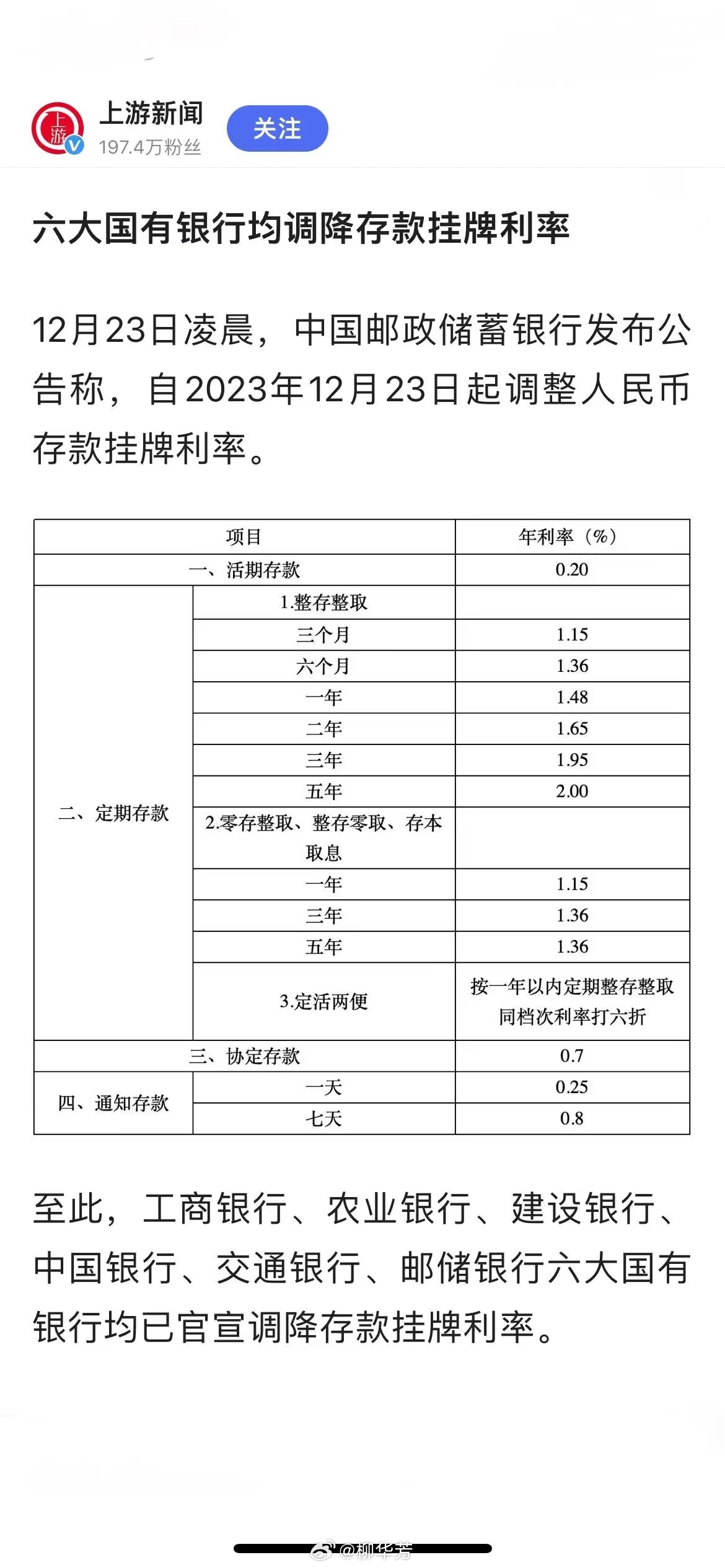 多家大行再度下调存款利率，经济逻辑深度解读与未来展望