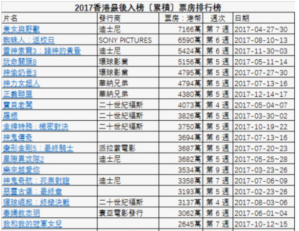 香港内部资料免费期期准_最新福利片,专业分析解释定义_XP90.59.31