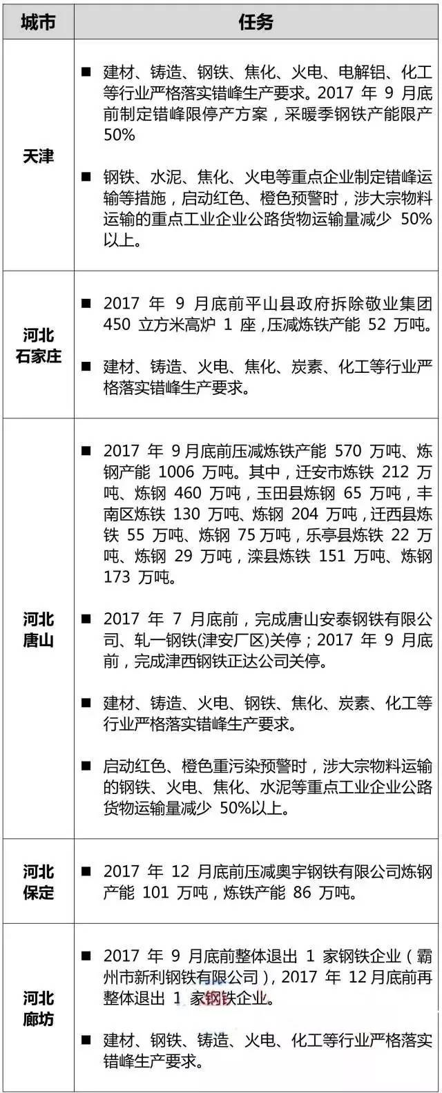 新澳门免费大全资料查询_山东钢铁最新消息,快速解析响应策略_复古款60.99.16