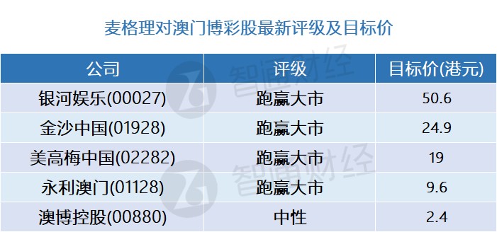 2024新澳精准资料免费提供,澳门内部最精准免费资料,新奥门特免费资料大全,新_邓紫棋最新消息,连贯评估执行_Hybrid36.10.42