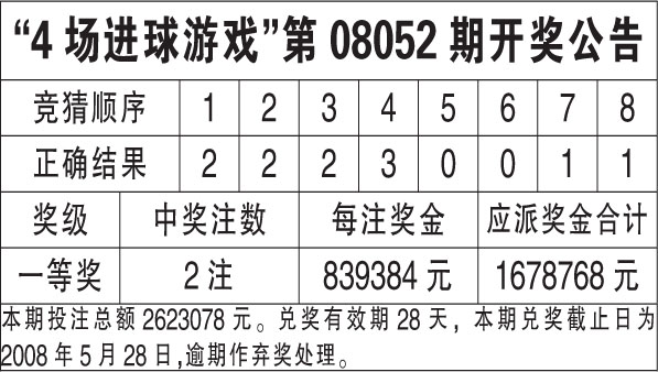 香港4777777开奖结果+开奖结果一_最新手机发布会,时代说明评估_RX版27.85.65