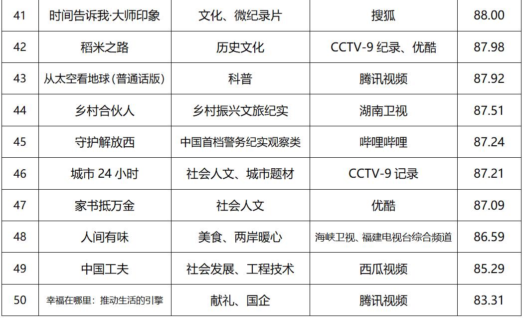 2024历史开奖记录澳门_今日原油最新价格,迅速响应问题解决_ChromeOS54.41.51