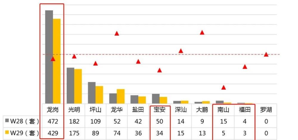 2024香港今期开奖号码马会_深圳最新限购政策,安全性策略评估_CT68.50.98