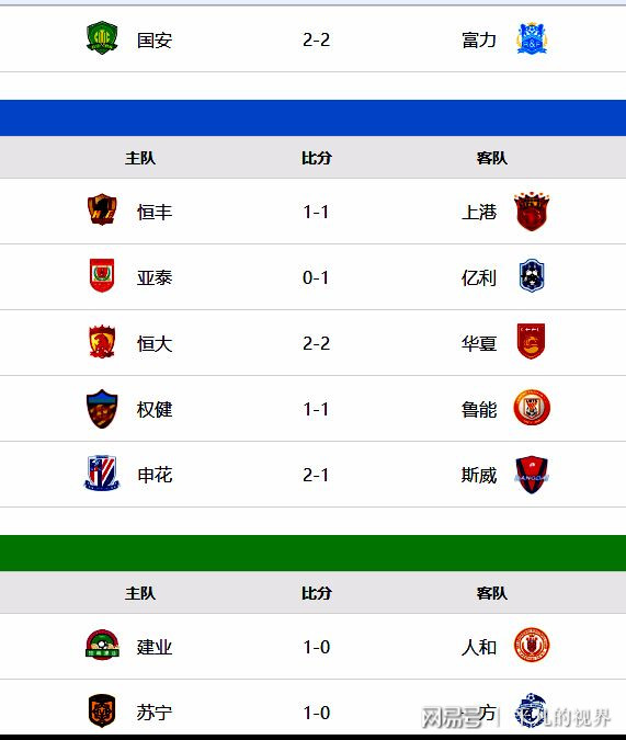 新澳免费资料大全_全国医院最新排名,真实数据解释定义_特别版47.64.67