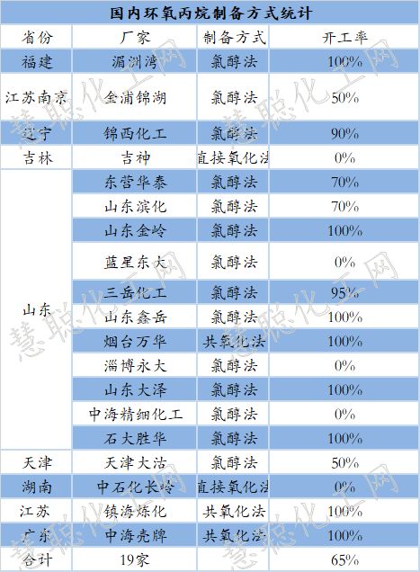 重庆旭阳教育 第439页