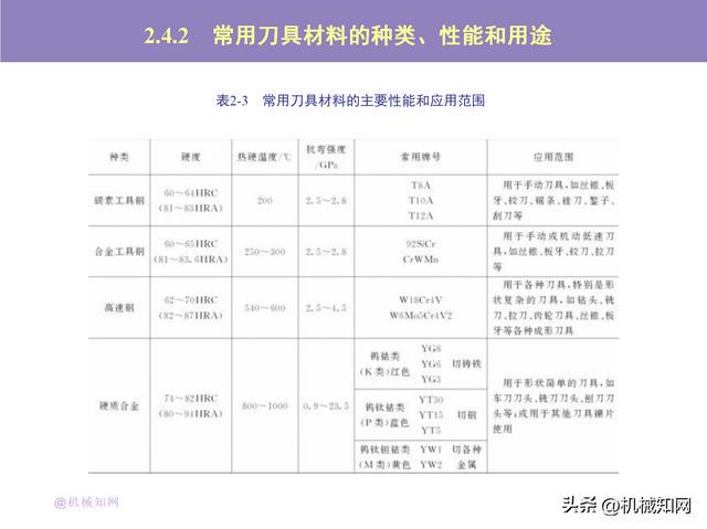 2024全年经典资料大全_最新首套房认定标准,可靠执行策略_Advanced46.10.53