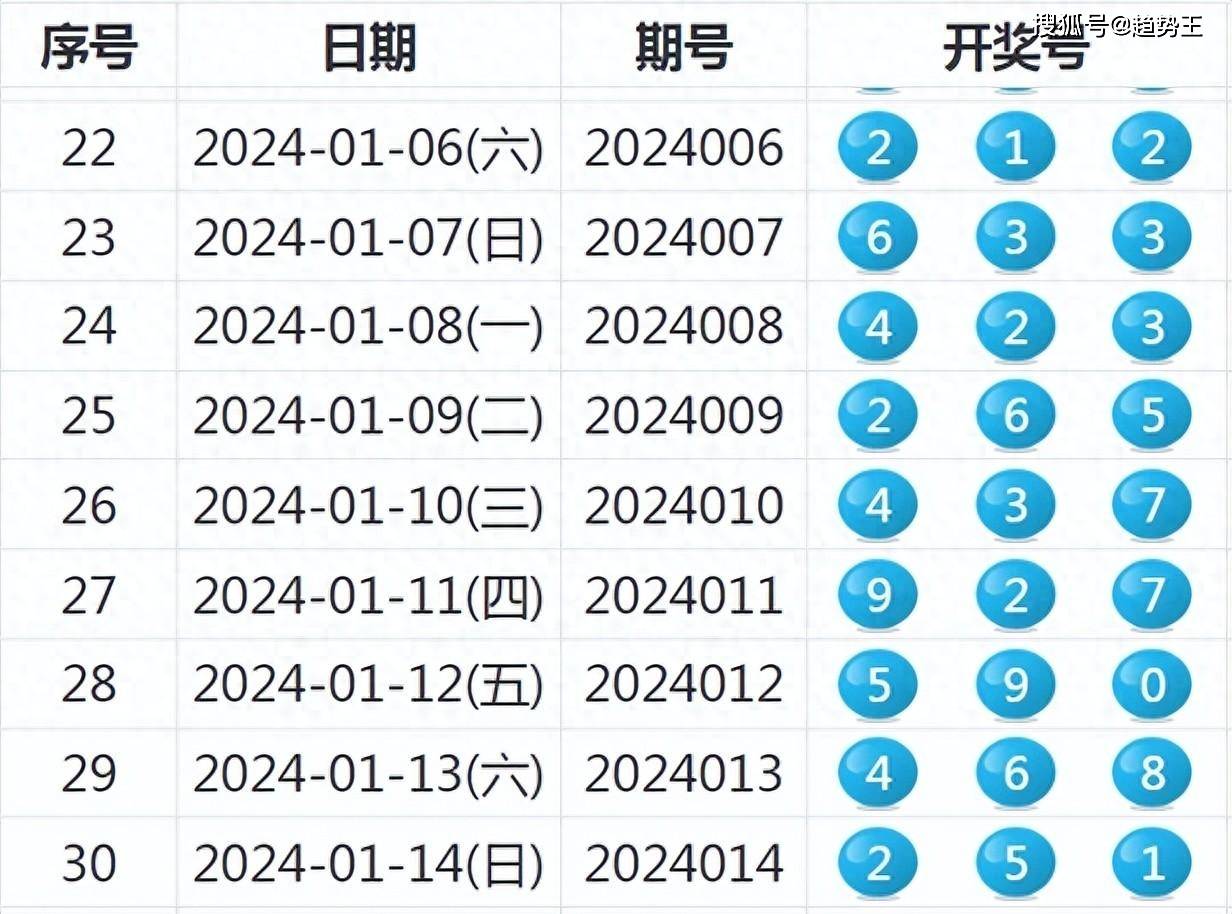 2024年港彩开奖结果_广汇能源最新消息,深度数据应用实施_suite77.75.54