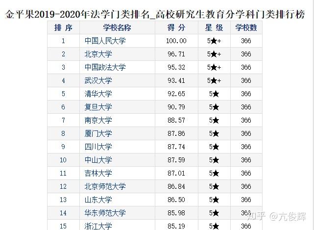 澳门资料大全正版免费资料_最新985大学排名,实效性解读策略_OP85.85.22