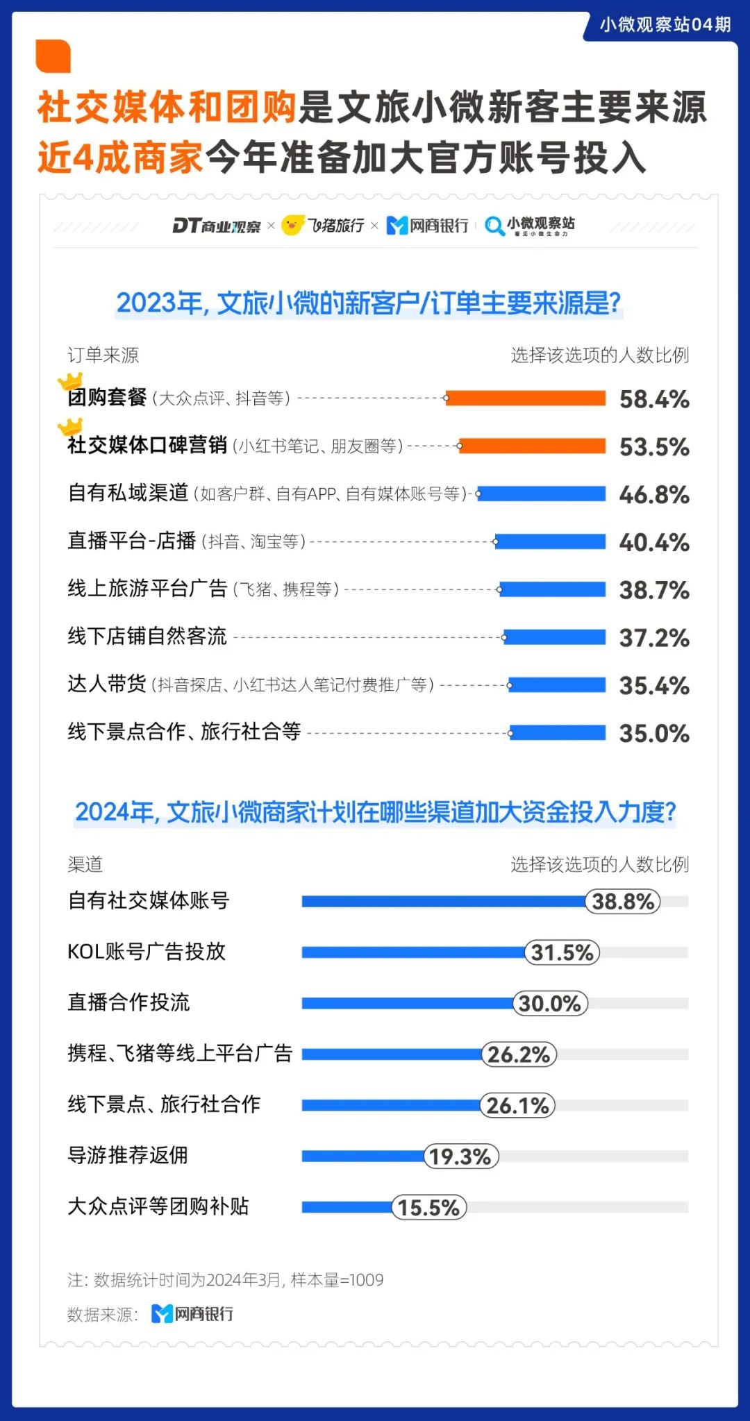 澳门开奖结果2024开奖记录今晚_晋江招聘网最新招聘,重要性方法解析_WP53.58.15