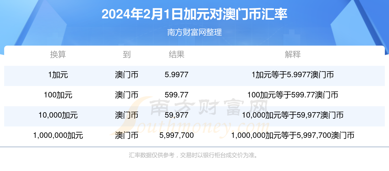 2024年新澳门彩开奖结果查询_木筏求生最新版下载,仿真实现技术_VR版83.64.81