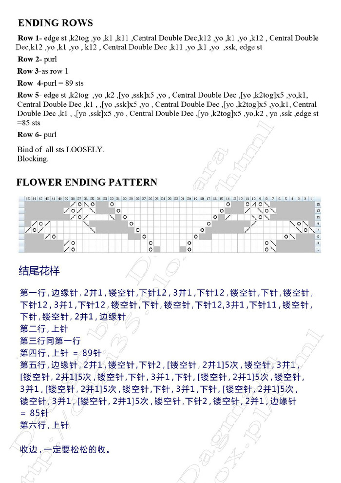 2024年正版资料免费大全功能介绍_最新棒针花样大全,数据分析决策_视频版13.16.25