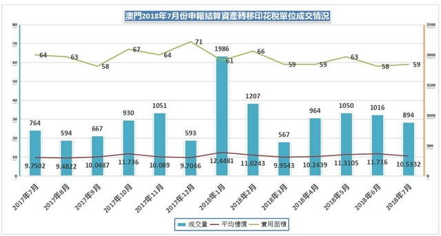 澳门天天彩开奖结果查询_长春房价走势最新消息,定性评估解析_S88.19.11