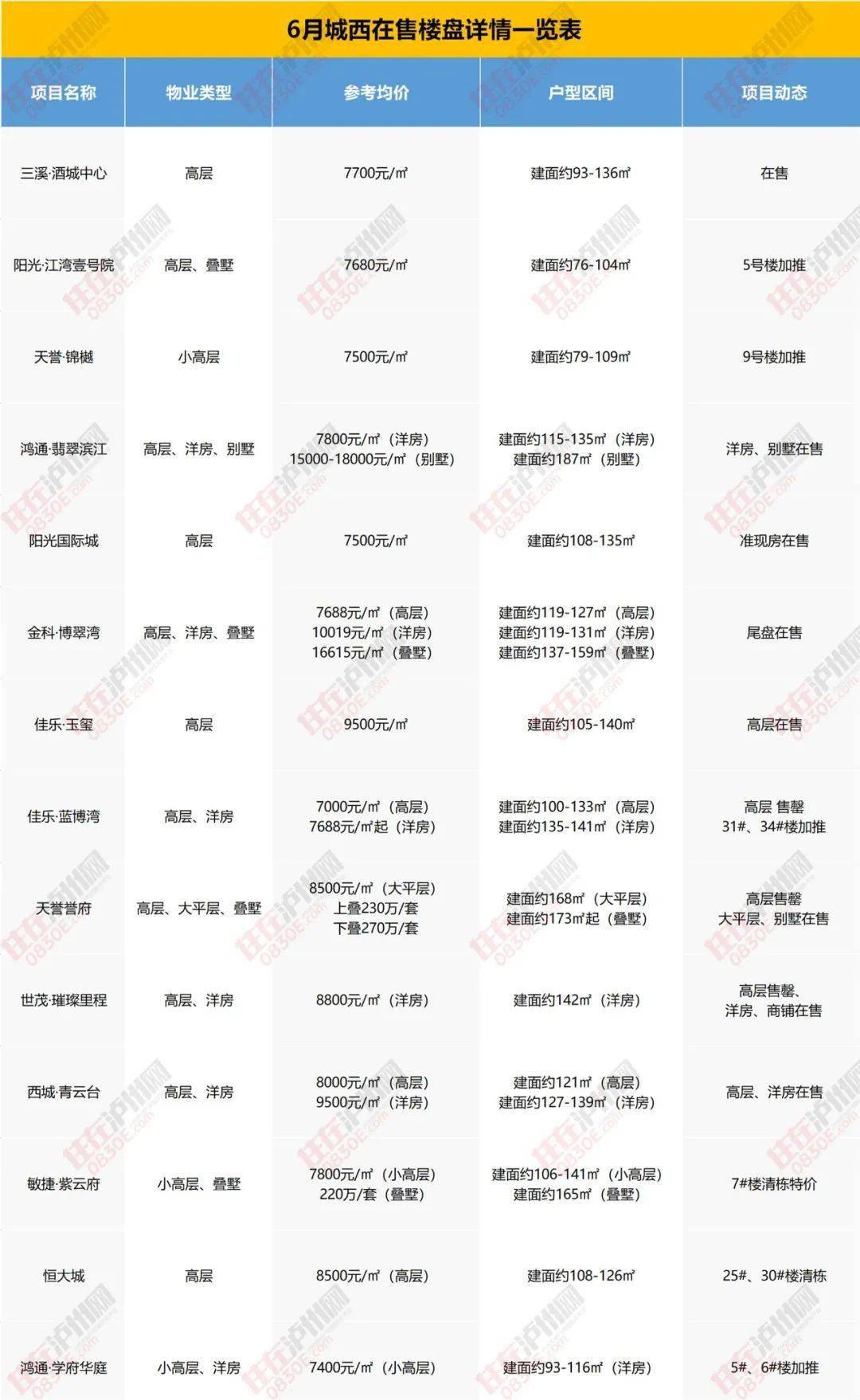 二四六期期更新资料大全_海南椰岛最新消息,最新核心解答定义_Tizen38.64.15