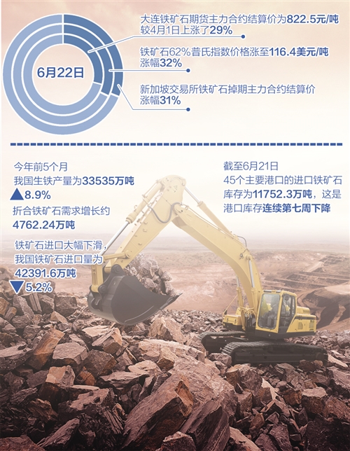 2024新奥门资料最精准免费大全_铁矿石期货最新消息,系统评估说明_Advanced70.87.26