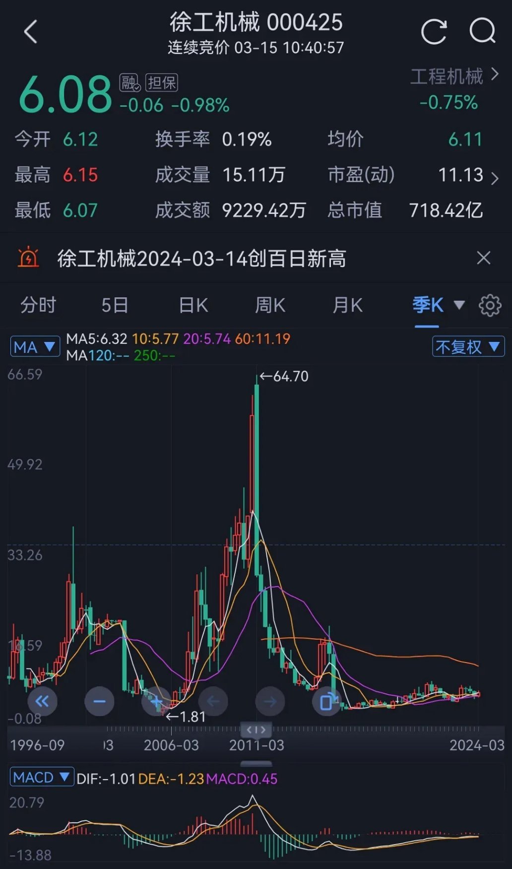 2023年澳门天天开彩免费记录_徐工机械最新消息,实践说明解析_10DM46.99.63